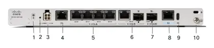 Cisco C8130-VAI-G2 8100 Secure Router VDSL/ADSL SD-WAN Router