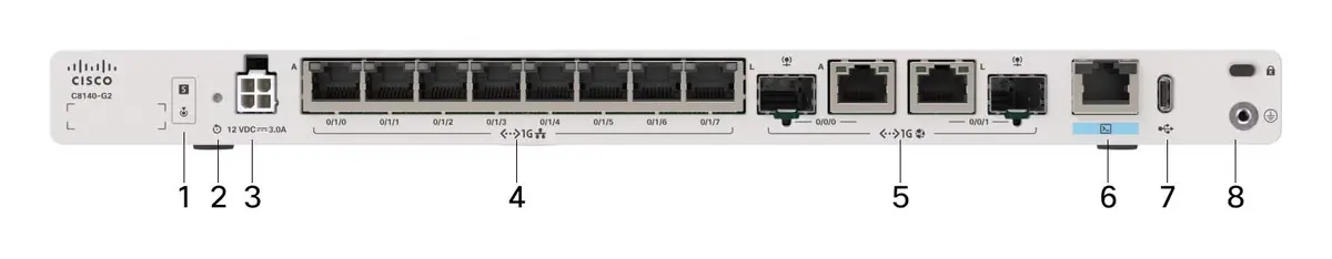 Cisco C8140-G2 8100 SD-WAN Secure Router