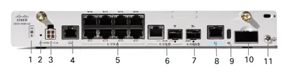 Cisco C8151-CVAI-G2 8100 Secure Router VDSL/ADSL SD-WAN Router