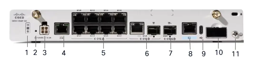 Cisco C8151-CVAI-G2 8100 Secure Router VDSL/ADSL SD-WAN Router