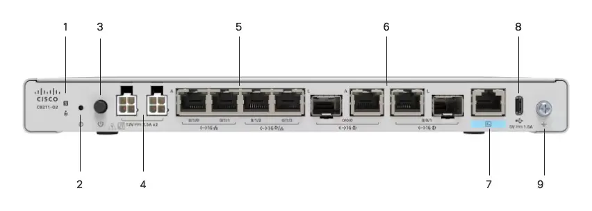 Cisco C8211-G2 8200 SD-WAN Secure Router