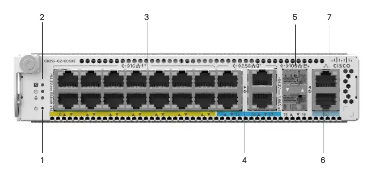 Cisco C8221-G2 8200 SD-WAN Secure Router — görsel 2