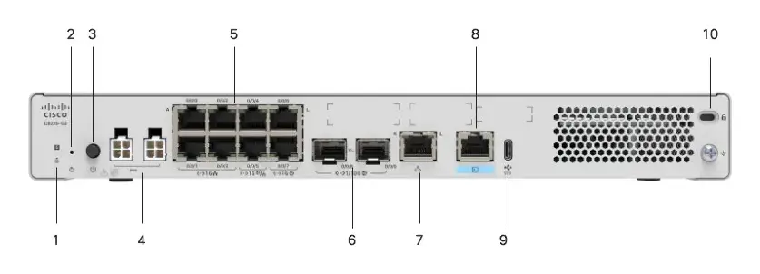 Cisco C8225-G2 8200 SD-WAN Secure Router