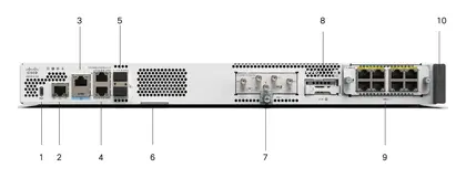 Cisco C8235-G2 8200 SD-WAN Secure Router