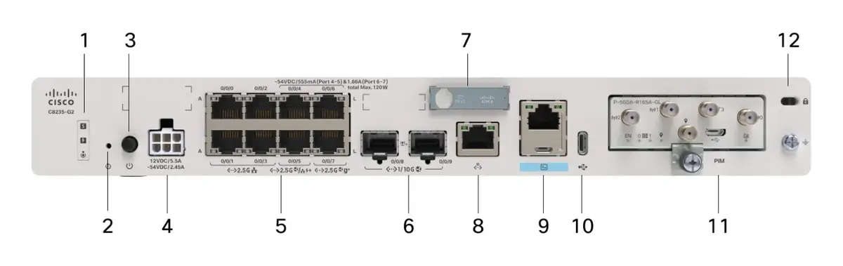 Cisco C8235-G2 8200 SD-WAN Secure Router — görsel 2
