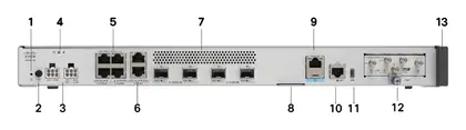 Cisco C8355-G2 8300 SD-WAN Secure Router