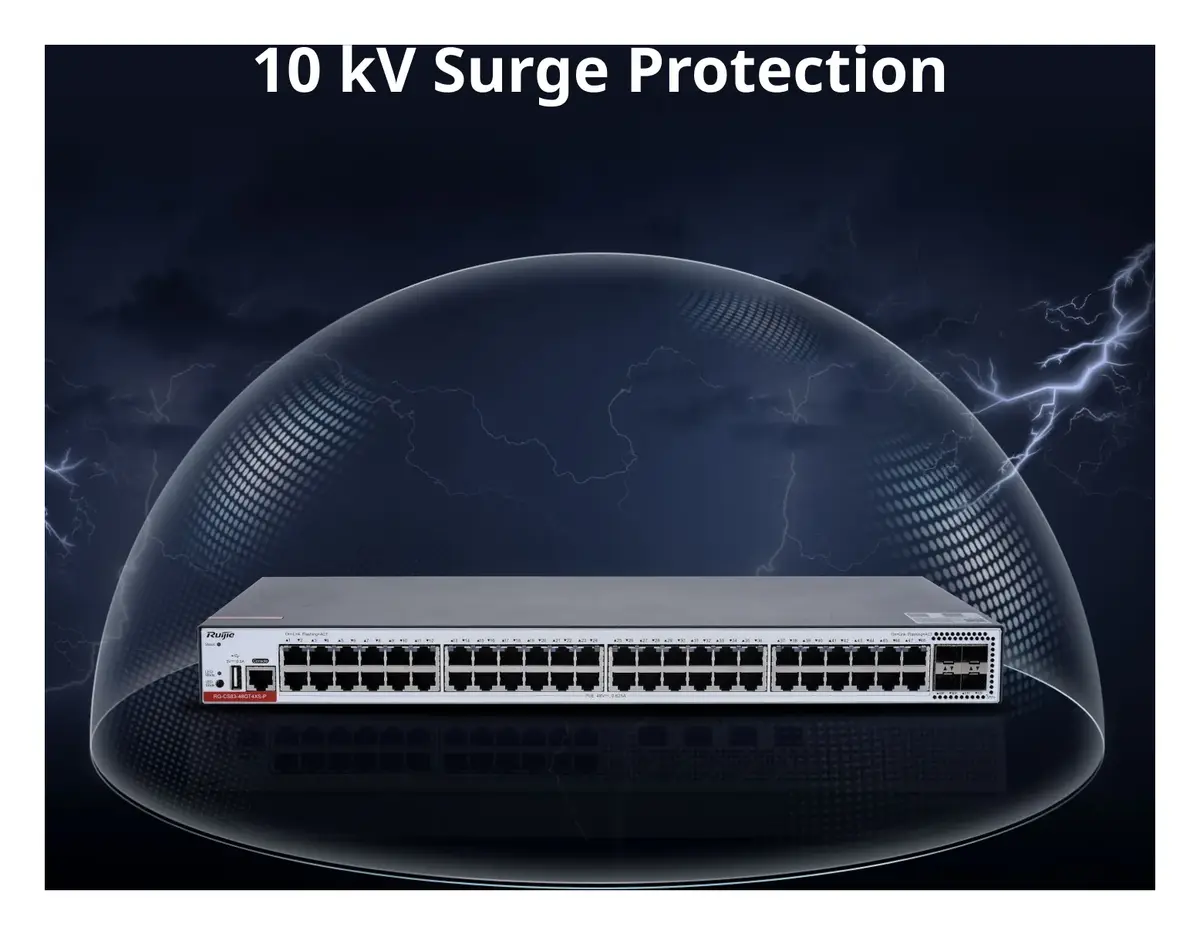 Ruijie RG-CS83-48GT4XS-P 48 Port Gigabit PoE+ 4×10G SFP+ L3 Yönetilebilir Switch görsel 4