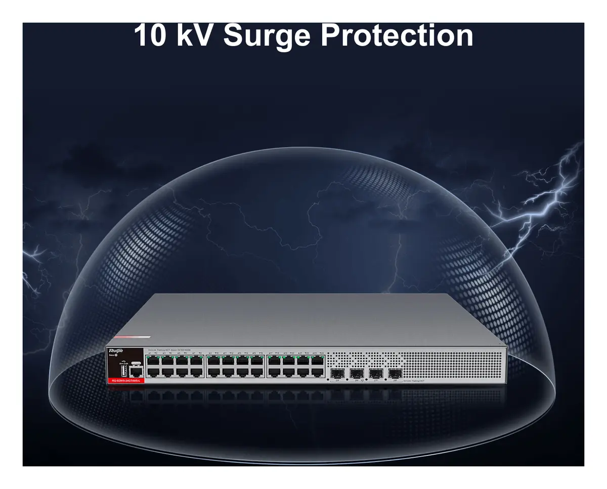 Ruijie RG-S2915-24GT4MS-L 24 Port Gigabit 4×2.5G SFP L2+ Yönetilebilir Switch görsel 3